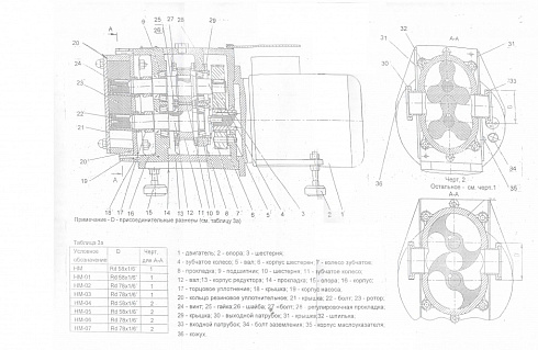 Насос роторный HM-04-Д