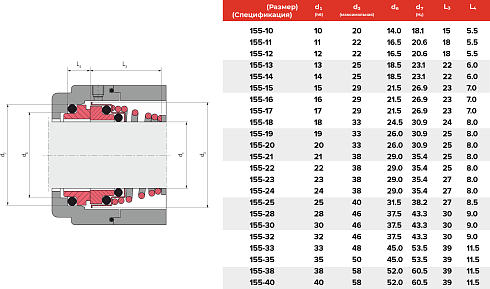 Торцевое уплотнение 155-11 SIC/SIC/VITON в Красноярске фото