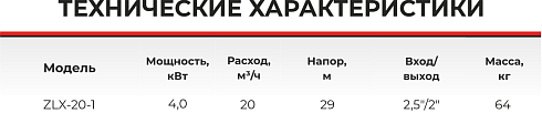 Насос самовсасывающий центробежный ZLX-20-1-6