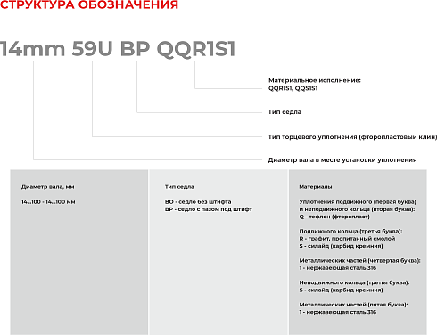 Торцевое уплотнение 100mm 59U BP QQR1S1 в Красноярске фото