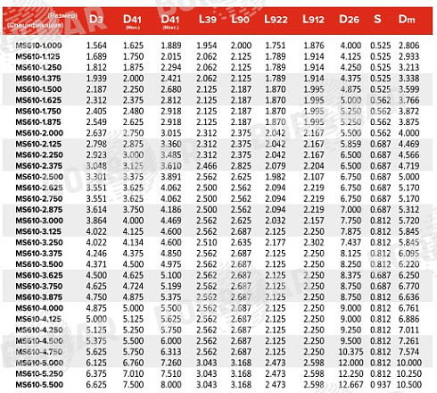 Торцевое уплотнение MS610 в Красноярске фото