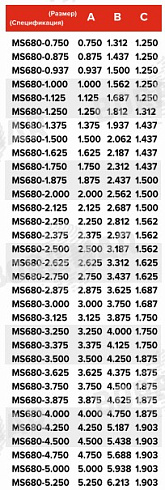 Торцевое уплотнение MS680 в Красноярске фото